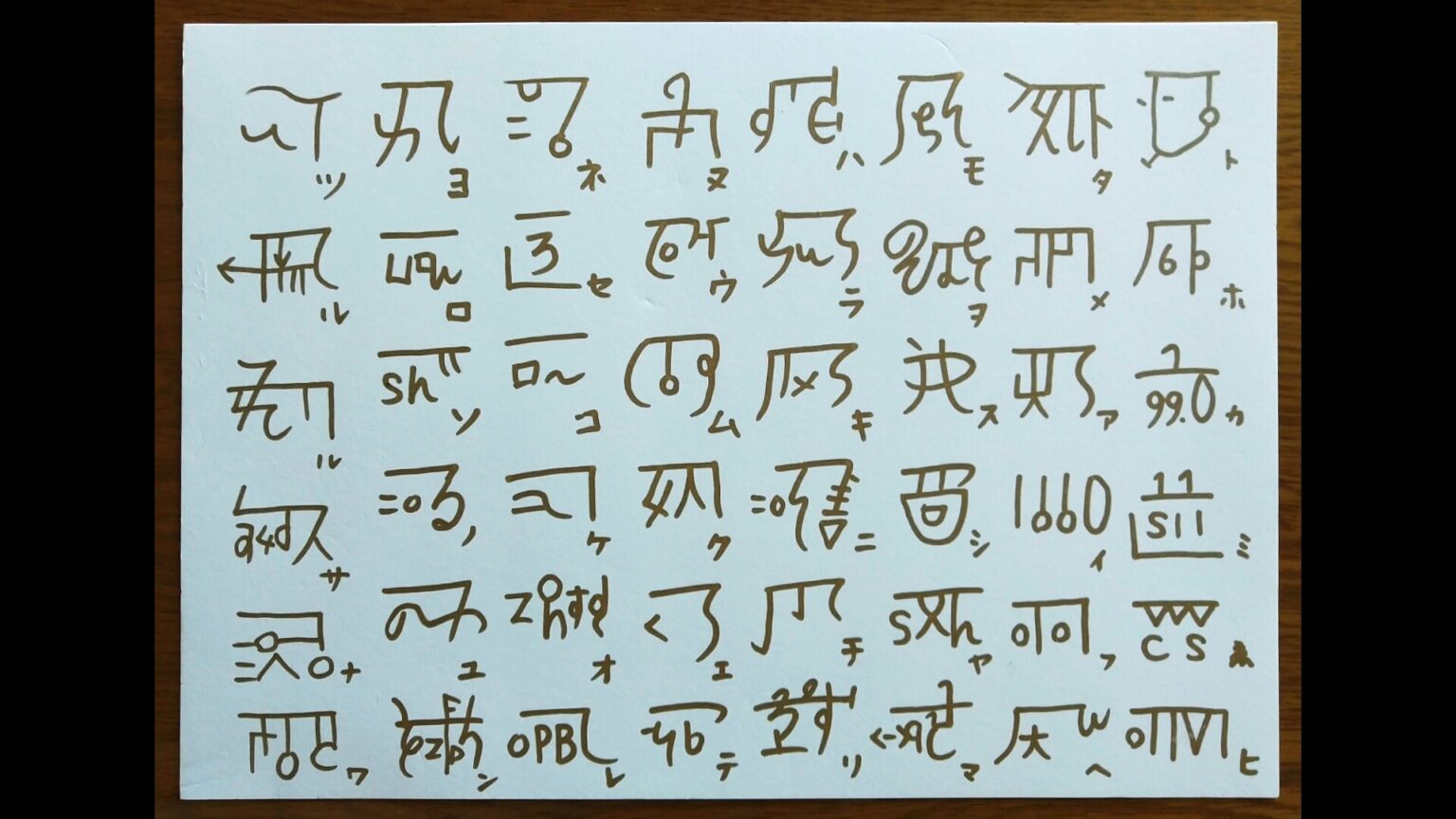 フトマニ図の効果的な使い方とは意味や書き方も解説【龍体文字】 エンタメlab 